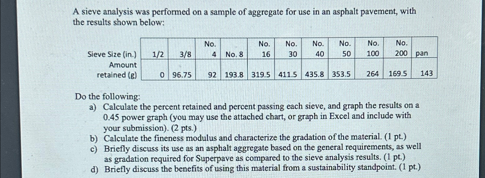 Solved Please solve and show all work | Chegg.com