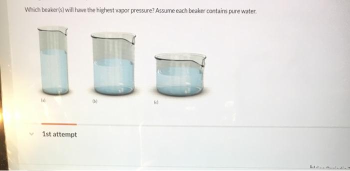 which poodle has the highest vapor pressure and why? 2
