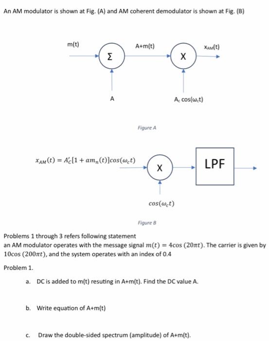 Solved An AM Modulator Is Shown At Fig. (A) And AM Coherent | Chegg.com