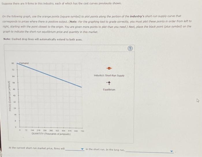 Solved 6. Deriving The Short-run Supply Curve The Following | Chegg.com