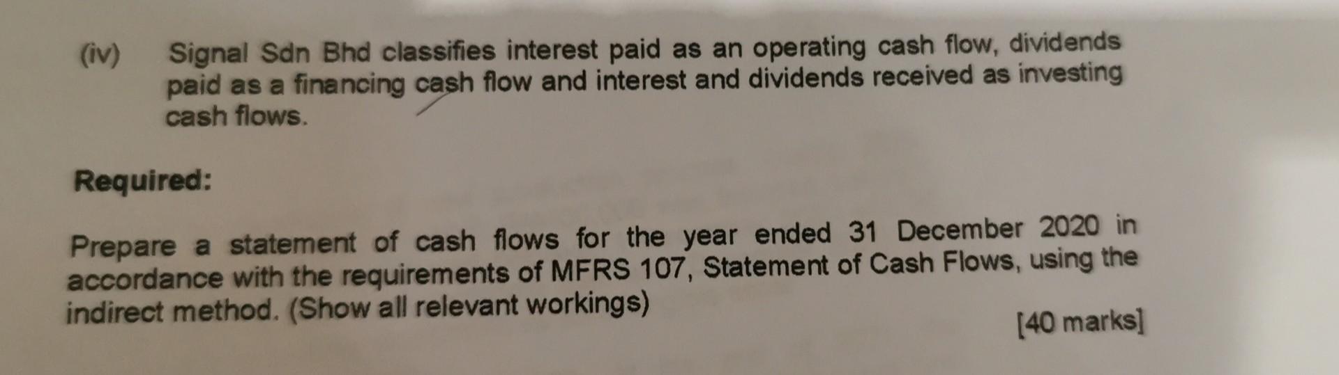 Question 5 Set Out Below Are The Financial Statements | Chegg.com