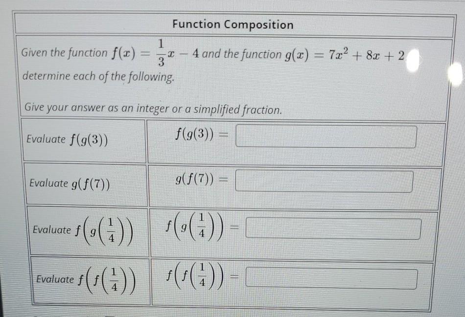 Solved Function Composition 1 Given the function f(x) 2 4 | Chegg.com