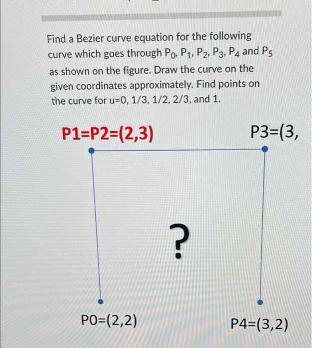 Solved Find a Bezier curve equation for the following curve | Chegg.com