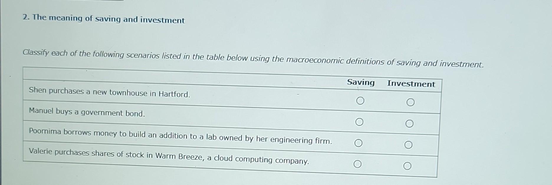 Solved 2. The meaning of saving and investment Classify each | Chegg.com