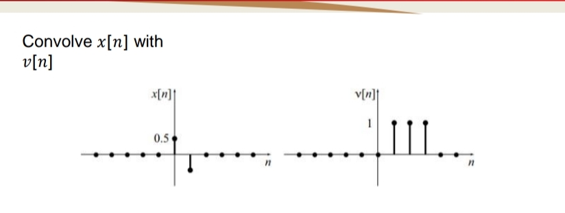Solved Convolve x[n] ﻿with v[n] | Chegg.com