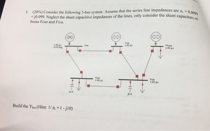 Solved 3. (20%) Consider the following 5-bus system. Assume | Chegg.com