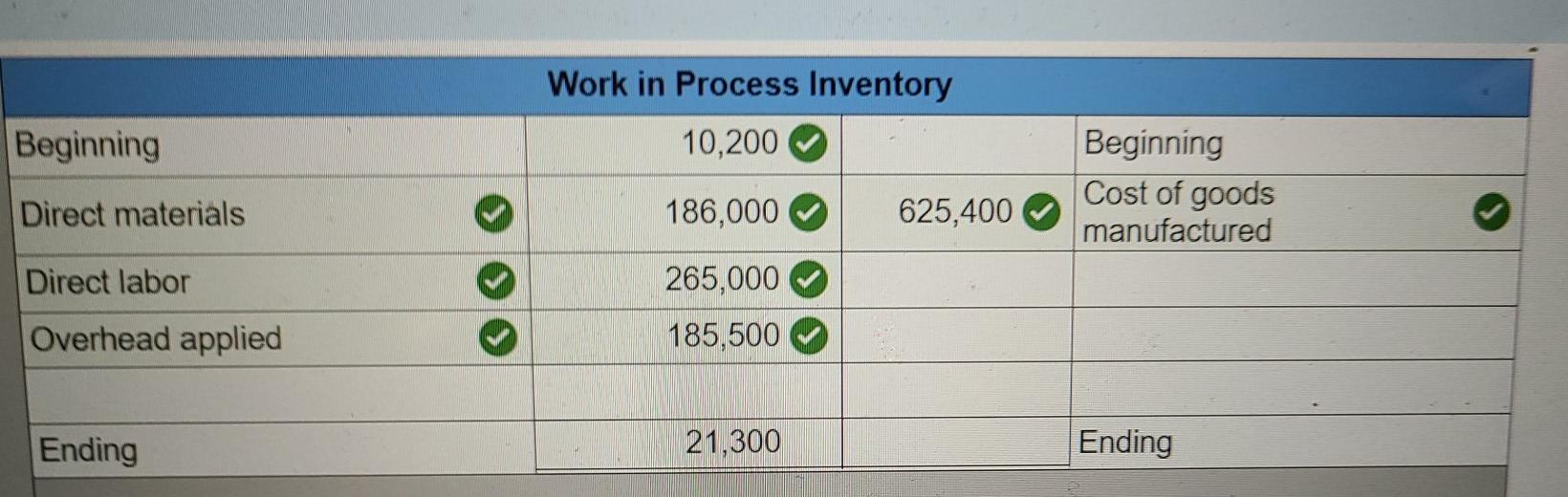 For Manufacturing Company Direct Labor Costs May Be Included In