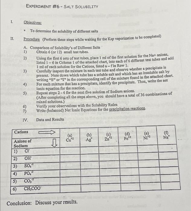 EXPERIMENT #6 - SALT SOLUBILITY 1. II. IL Obiectives: | Chegg.com