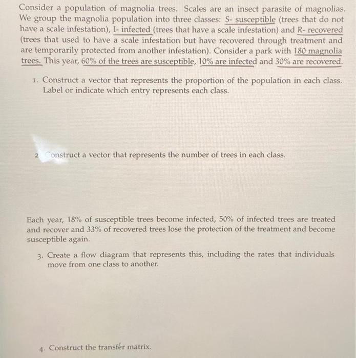Solved Consider a population of magnolia trees. Scales are