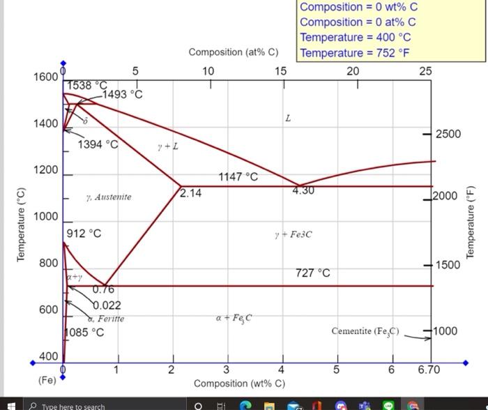 Solved Chapter 9 phase diagram > Question List Question 5 of | Chegg.com