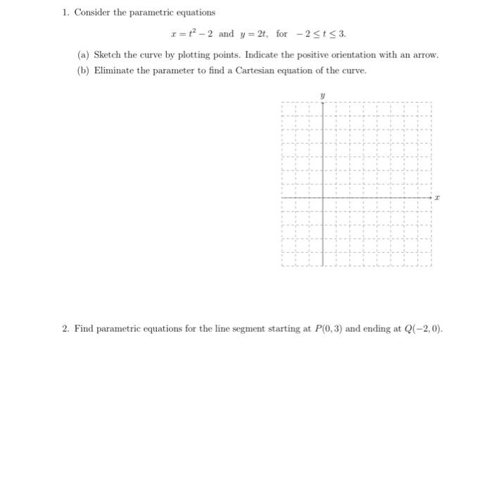 Solved 3. Consider the parametric equations x=3cosθ and | Chegg.com