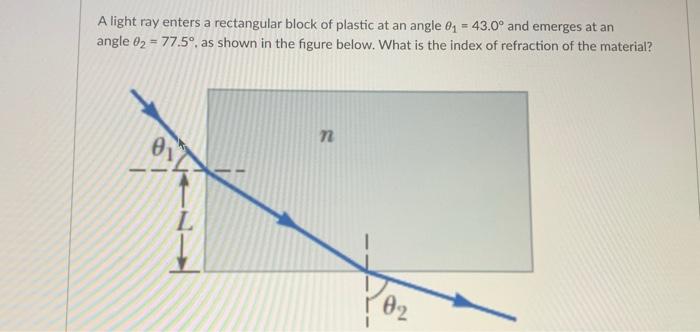 Solved A light ray enters a rectangular block of plastic at | Chegg.com