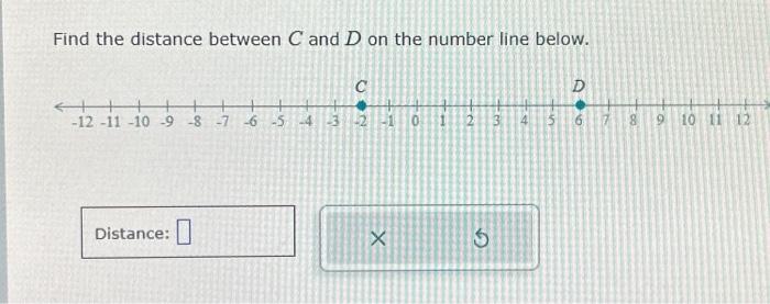 Solved Find the distance between C and D on the number line | Chegg.com