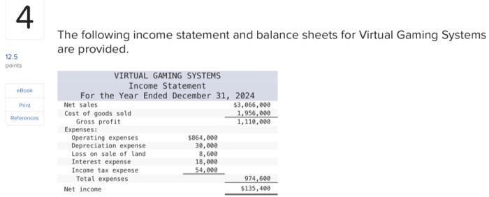 Solved The Following Income Statement And Balance Sheets For | Chegg.com