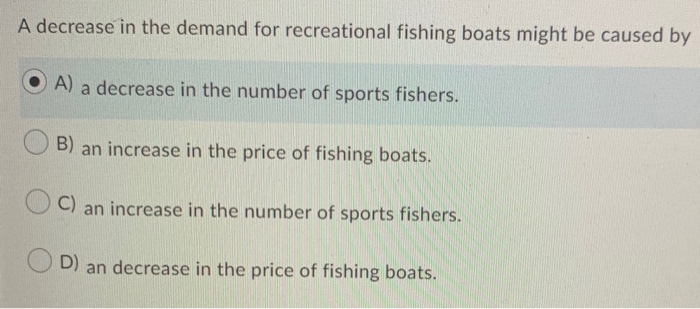 Solved A Decrease In The Demand For Recreational Fishing