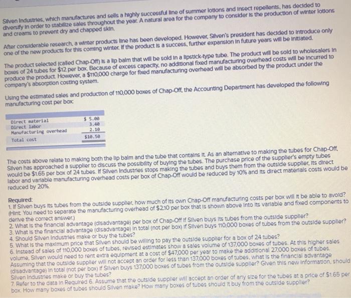 Silven industries memo essay 05 picture