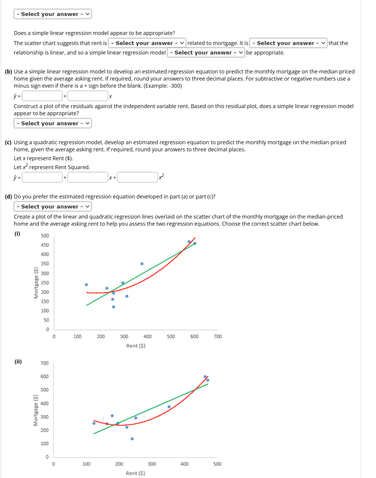 Does a simple linear regression model appear to be | Chegg.com