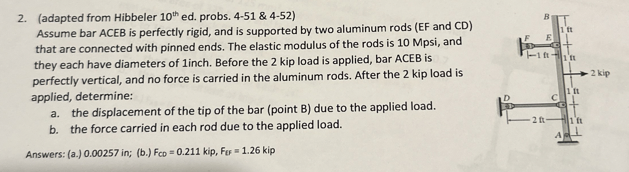 student submitted image, transcription available below