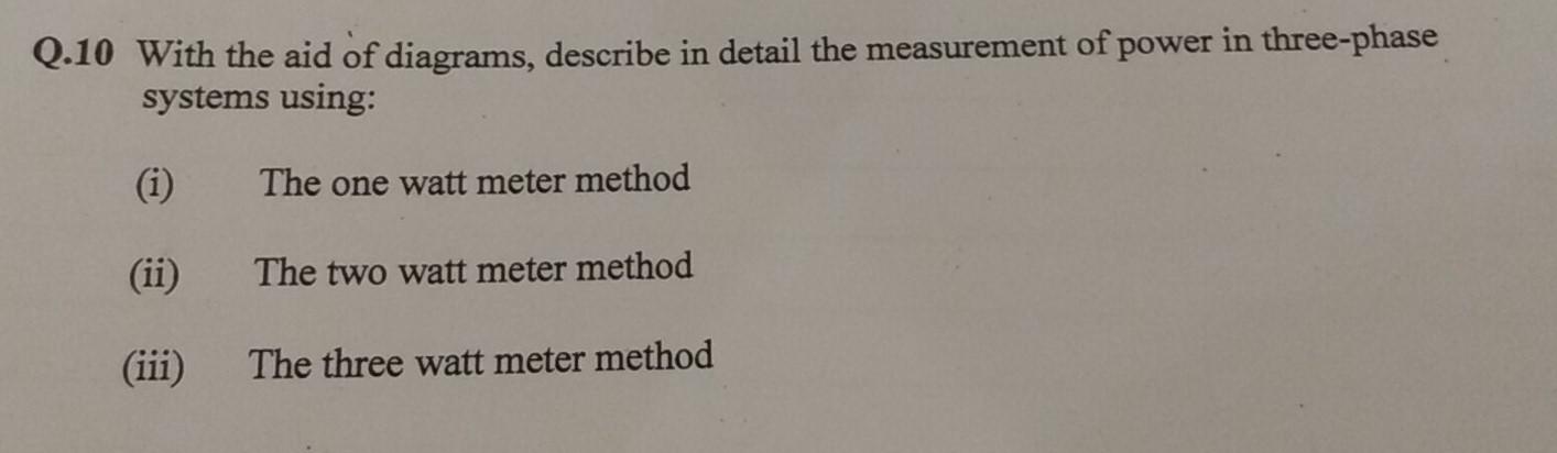 Solved Q.10 With the aid of diagrams, describe in detail the | Chegg.com