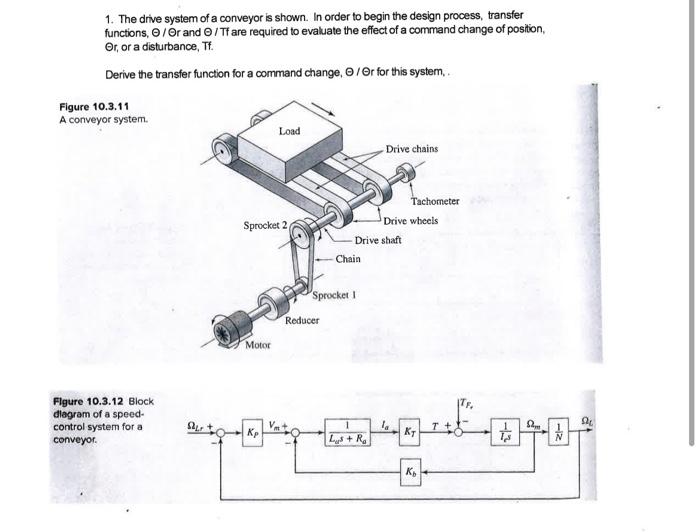 1. The drive system of a conveyor is shown. In order | Chegg.com