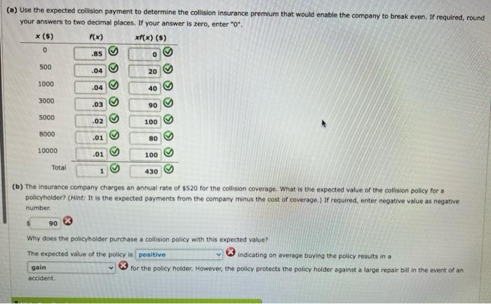 How Much Should I Pay For Collision Insurance