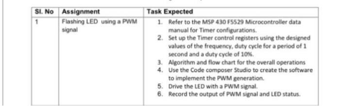 Solved subject embedded systemthis experiment#include | Chegg.com