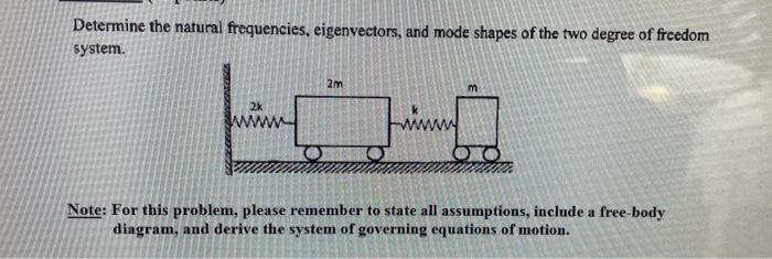 Solved Determine the natural frequencies, eigenvectors, and | Chegg.com