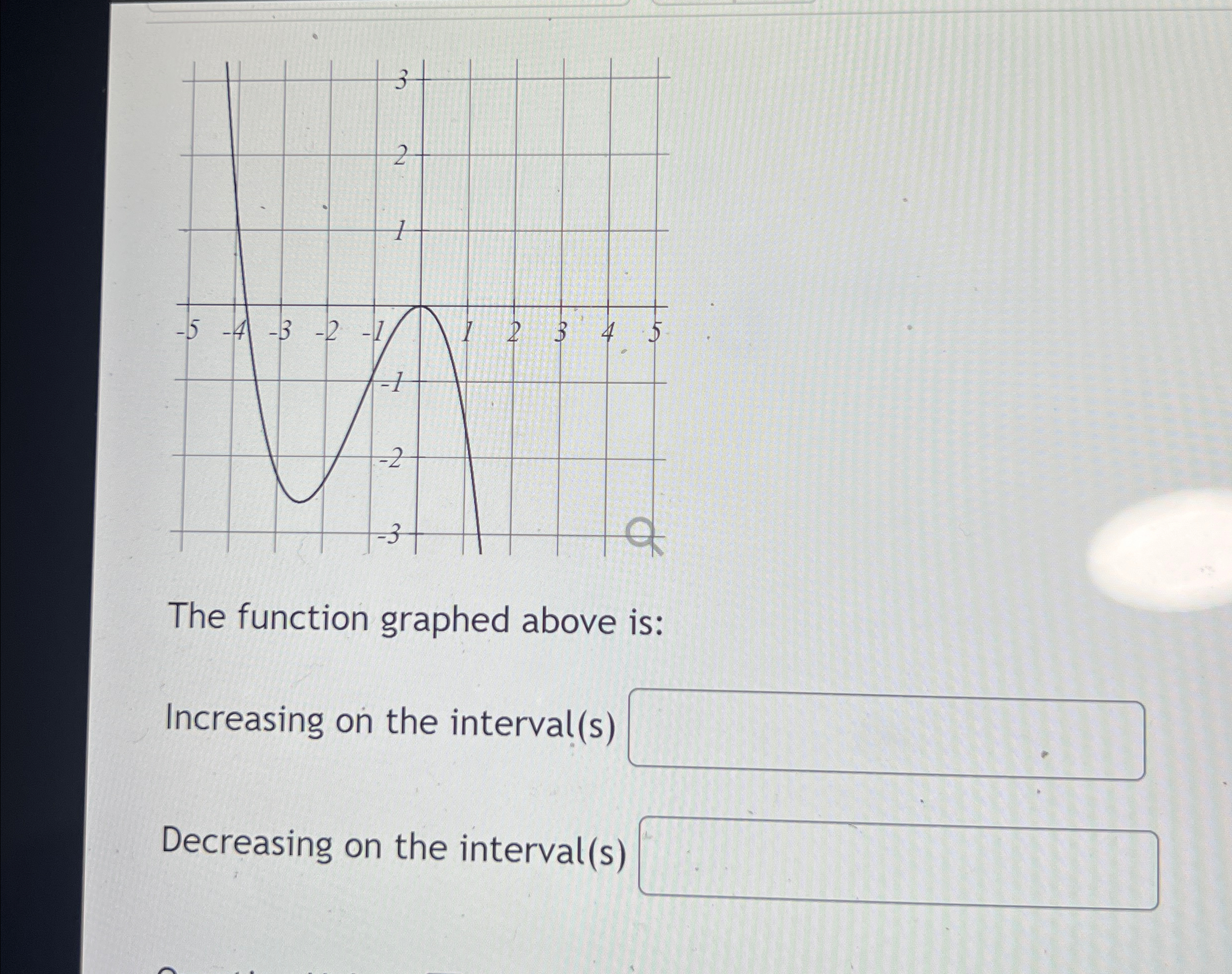 Solved The function graphed above is:Increasing on the | Chegg.com