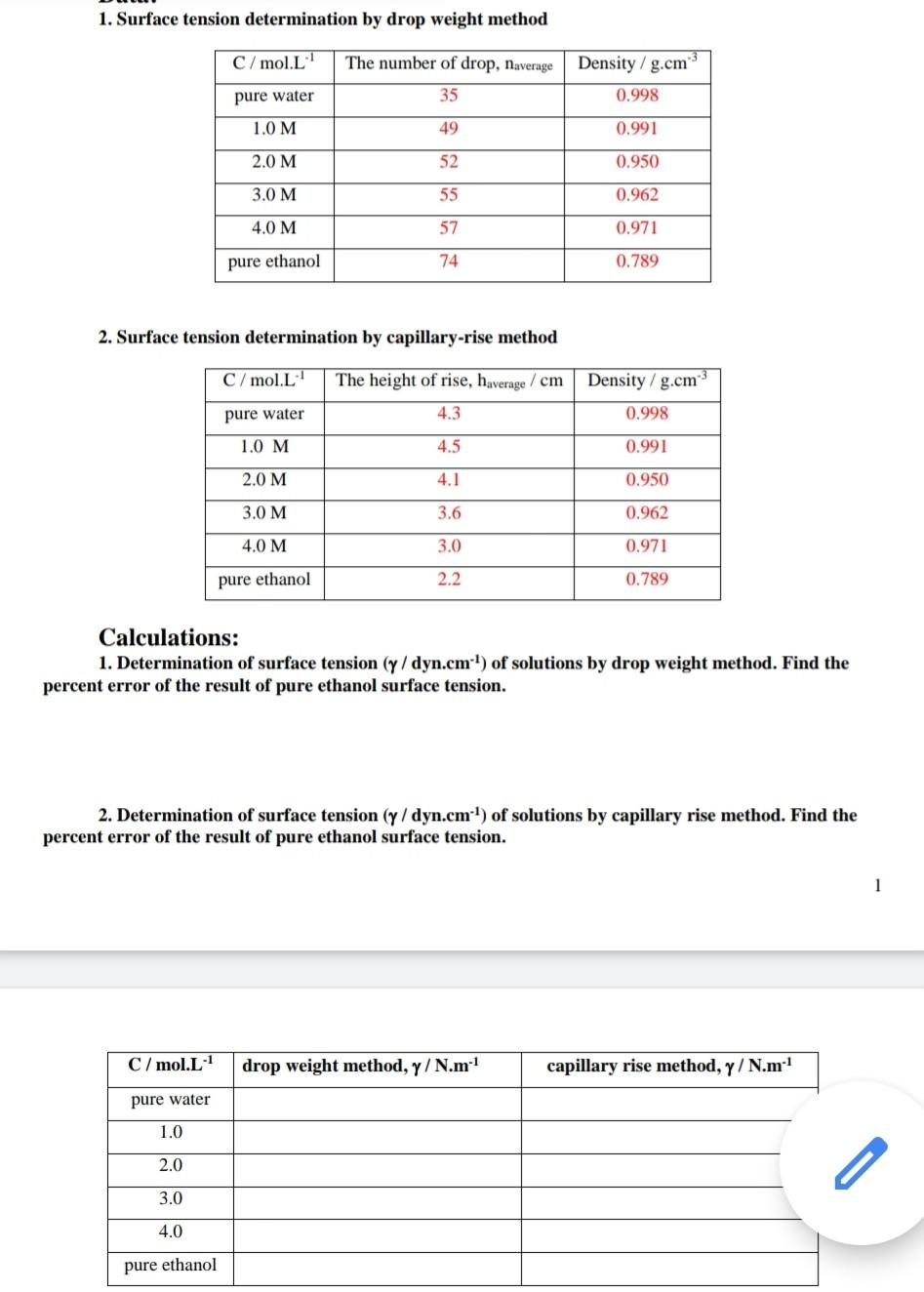 Solved 1. Surface tension determination by drop weight