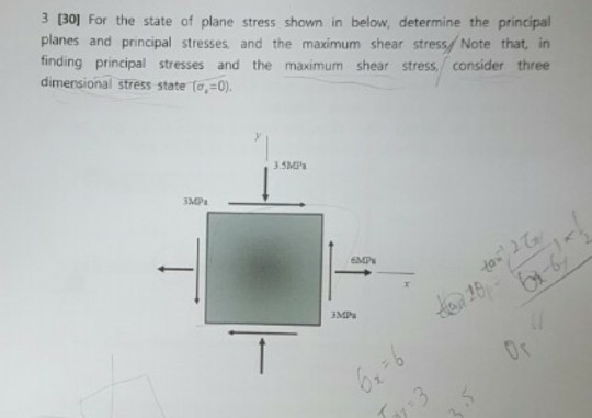 Solved 3 [30] For the state of plane stress shown in below, | Chegg.com