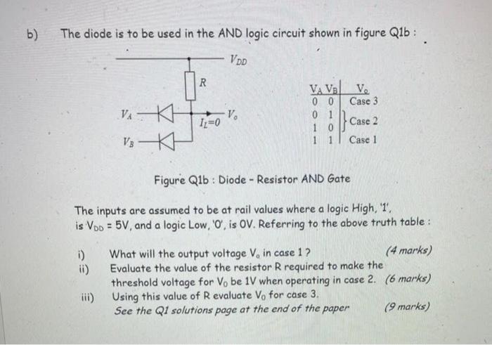 Solved please solve in one hour with proper steps and in | Chegg.com