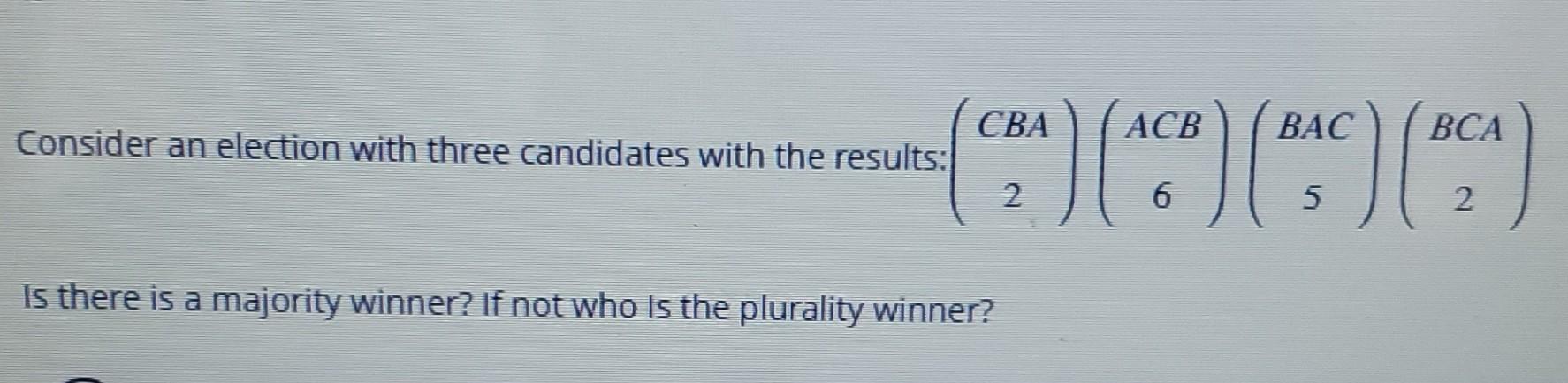 Solved Consider An Election With Three Candidates With The | Chegg.com