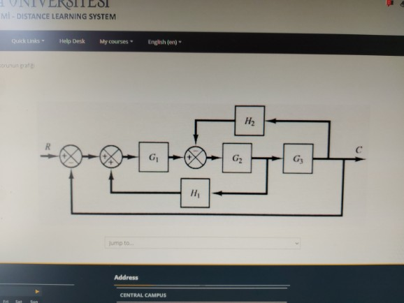 Solved Consider The System Shown In The Following Figure. | Chegg.com