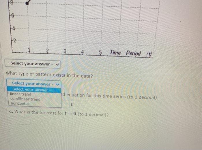 Solved Consider the following time series data. t 1 2 3 4 5 | Chegg.com
