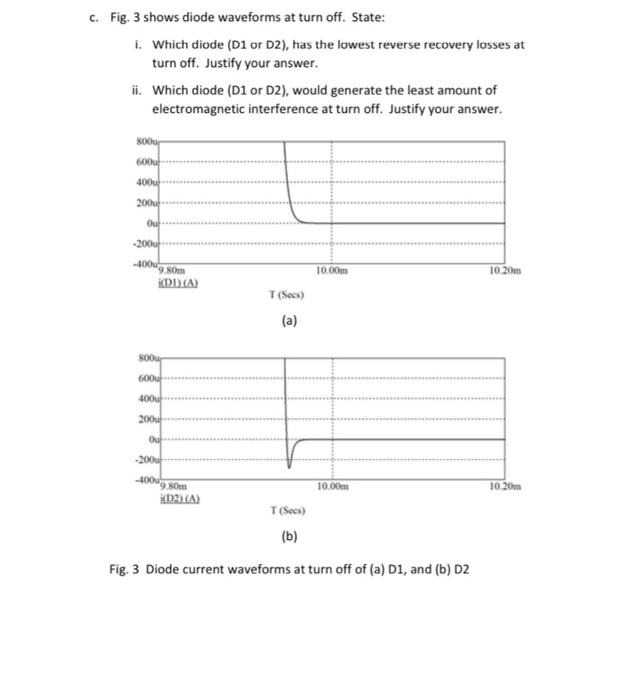 Solved a. Fig. 1 shows the voltage and current waveforms for | Chegg.com