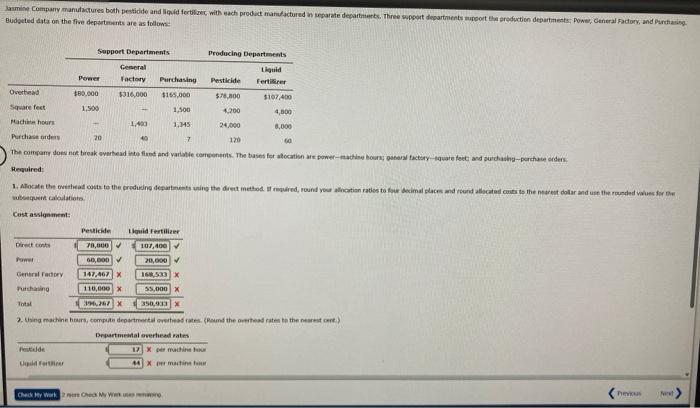 Solved Budoeted data on the five departrtents are as follom- | Chegg.com