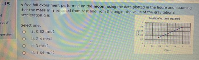 Solved en 15 A free fall experiment performed on the moon, | Chegg.com