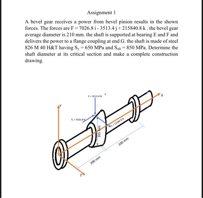 Solved Assignment 1 A Bevel Gear Receives A Power From Bevel | Chegg.com