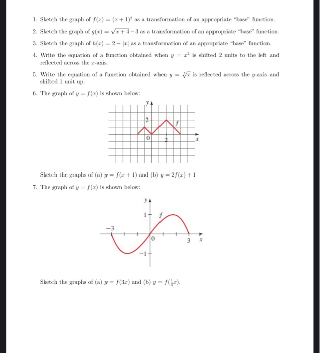 Solved 1. Sketch the graph of f(x) = (x + 1)2 as a | Chegg.com