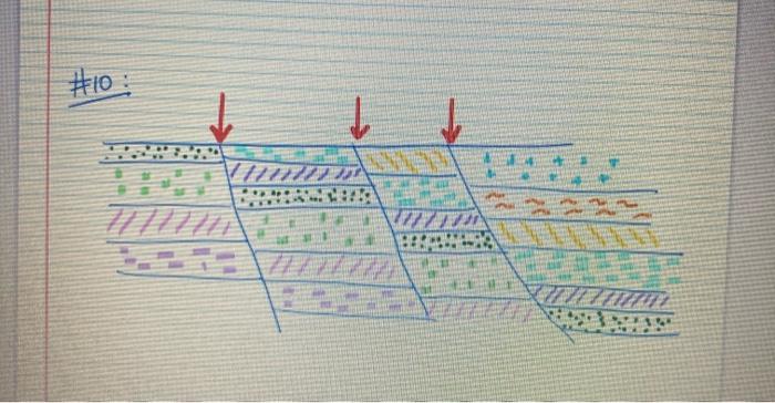 Solved G. 1. Identify the prominent geologic structure. 2. | Chegg.com
