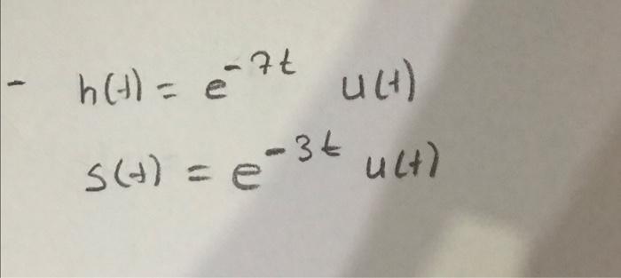 Solved a) find the unit step response of the system with | Chegg.com