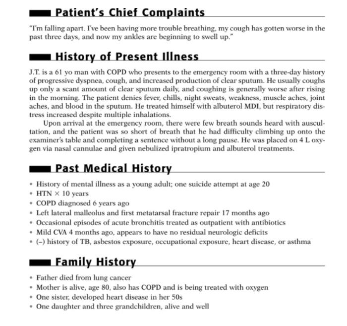 Patient's Chief Complaints 