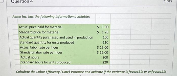 Calculate the Labor Efficiency (Time) Variance and indicate if the variance is favorable or unfavorable