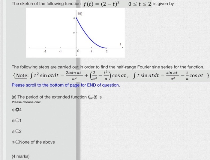 Solved The sketch of the following function f(t) (2 - t)2 | Chegg.com