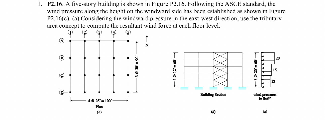 Solved P2.16. ﻿A five-story building is shown in Figure | Chegg.com