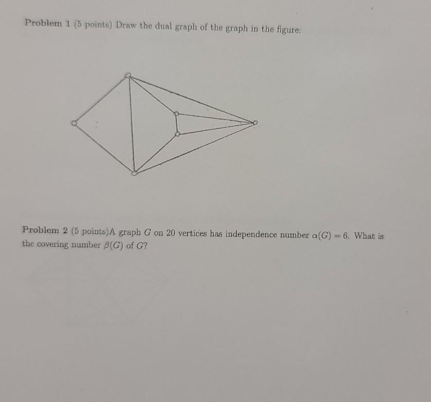 Solved Problem 1 (5 points) Draw the dual graph of the graph | Chegg.com