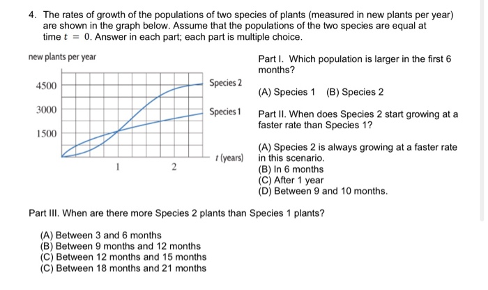 Solved 4. The rates of growth of the populations of two | Chegg.com