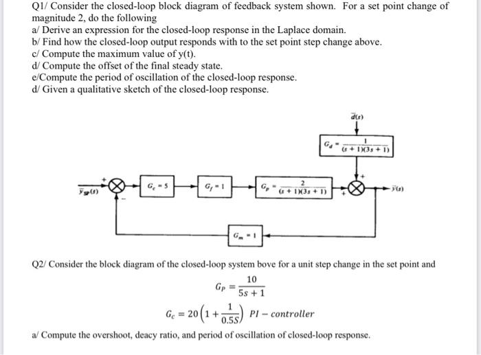 Q1/ Consider the closed-loop block diagram of | Chegg.com