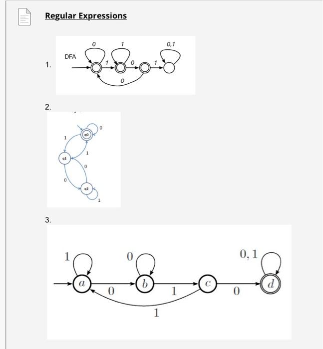 Solved Regular Expressions | Chegg.com