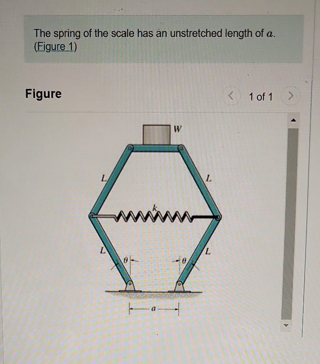 Solved The spring of the scale has an unstretched length of | Chegg.com